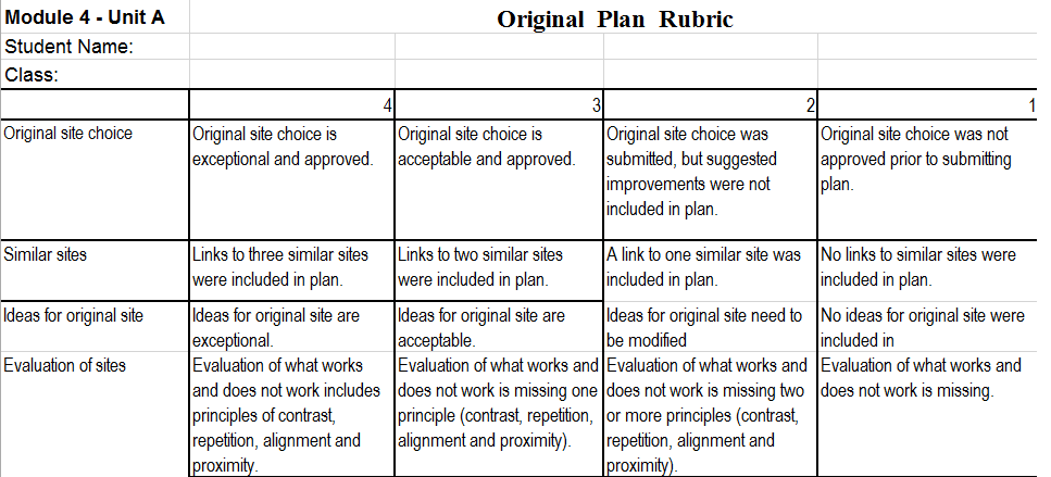 Mod 4 rubric